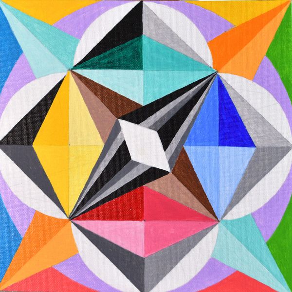 "The third eye exercise"